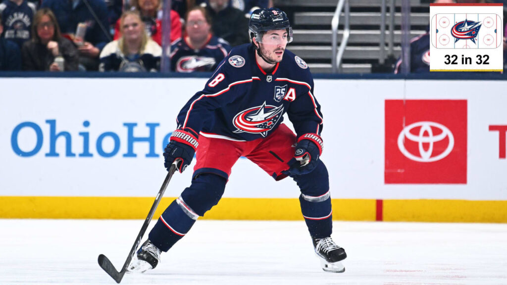 NHL EDGE stats 2026-27 season outlook for Columbus Blue Jackets NHL EDGE stats 2026-27 season outlook for Columbus Blue Jackets