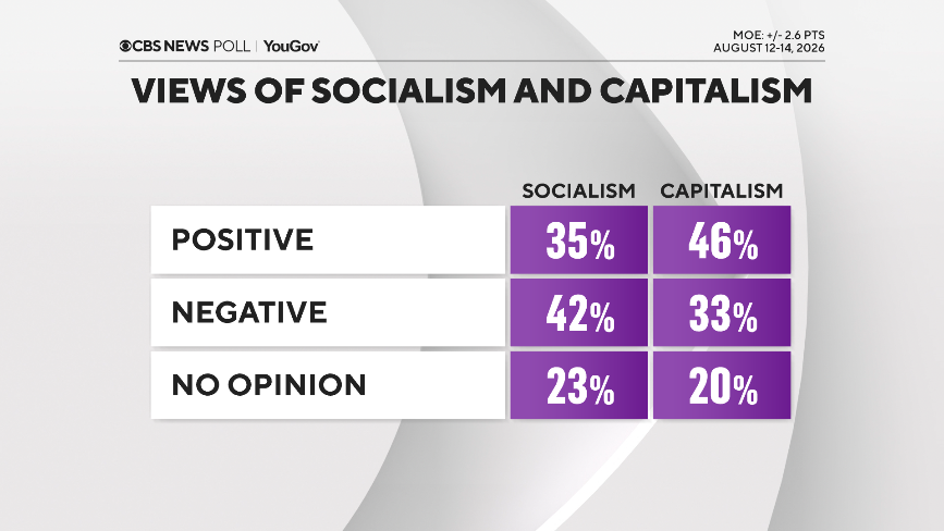 socialism-capitalism-all.png