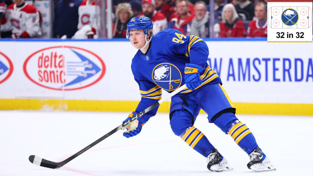 Top prospects for Buffalo Sabres Top prospects for Buffalo Sabres