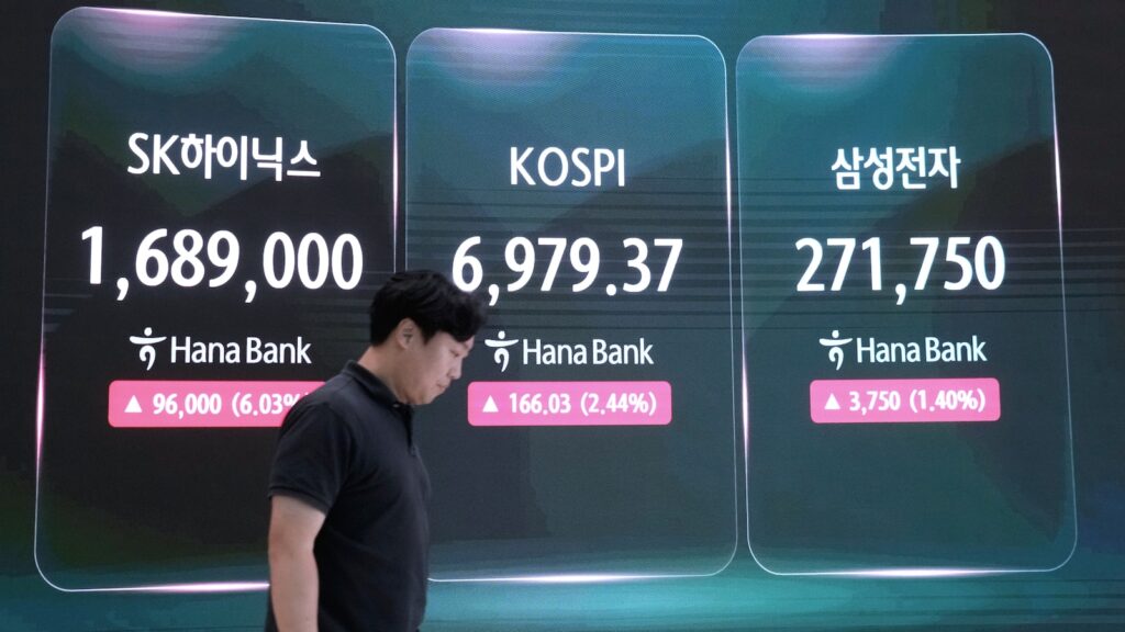 Asian shares mostly fall and US futures are little changed after US inflation data improves Asian shares mostly fall and US futures are little changed after US inflation data improves