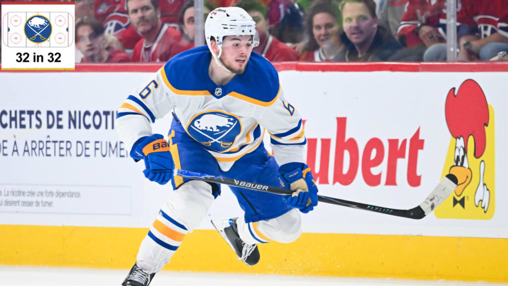 3 questions facing Buffalo Sabres 3 questions facing Buffalo Sabres